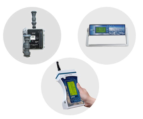 Air Quality Analyzer in India