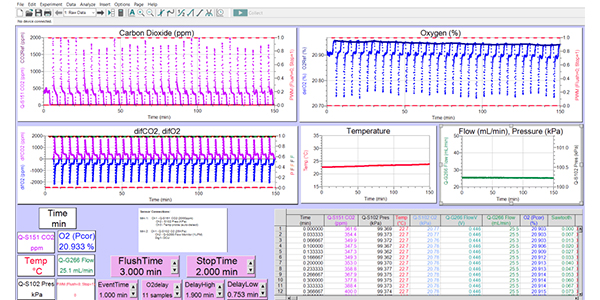 Insect Respirometry Software