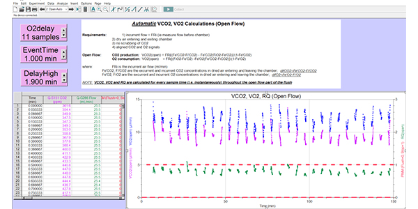 Insect Respirometry Software