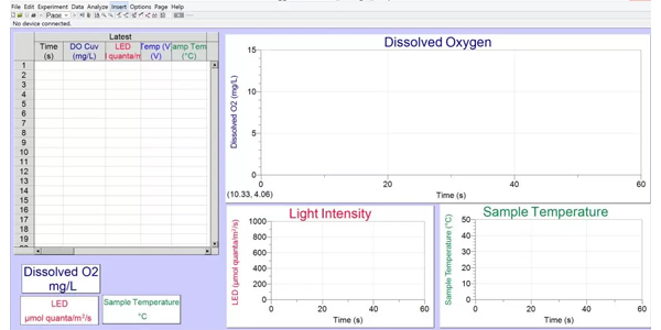 Zebrafish Respirometry OX1LP Software