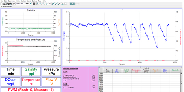 Zebrafish Respirometry Software